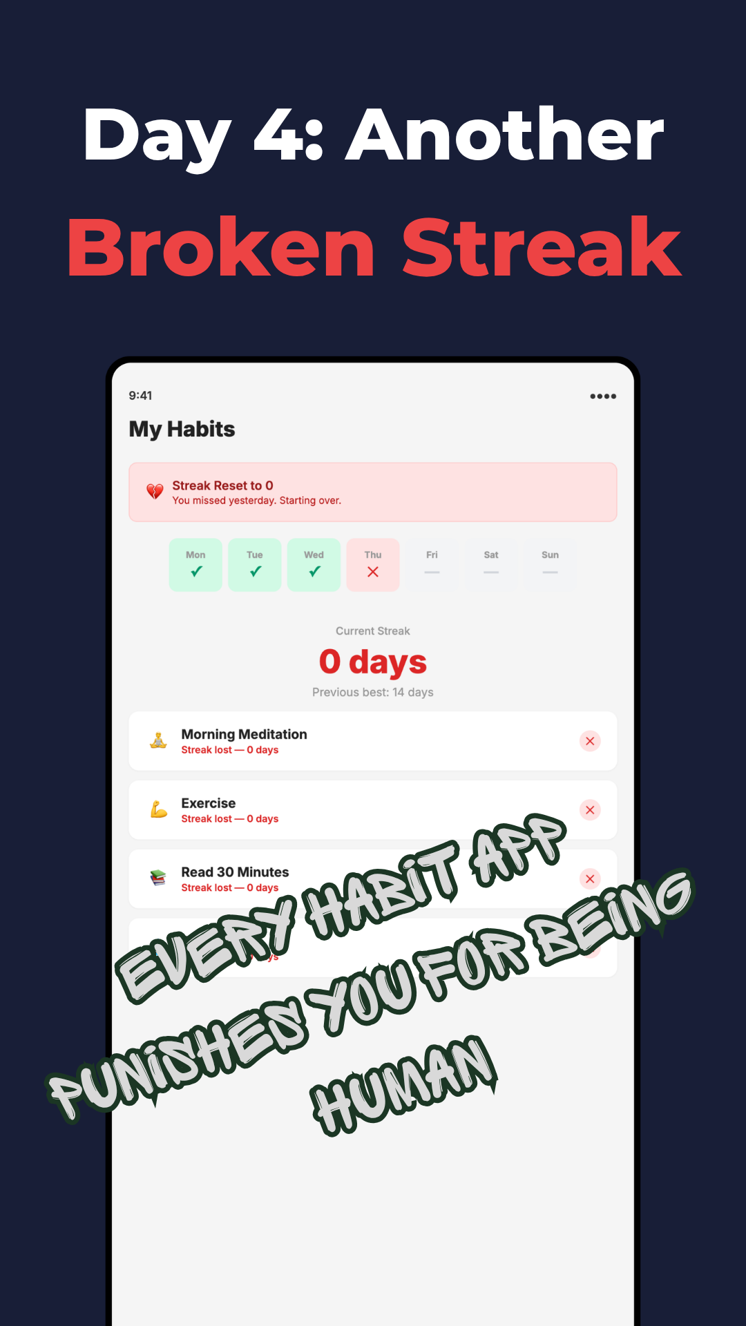 Every habit app punishes you for being human