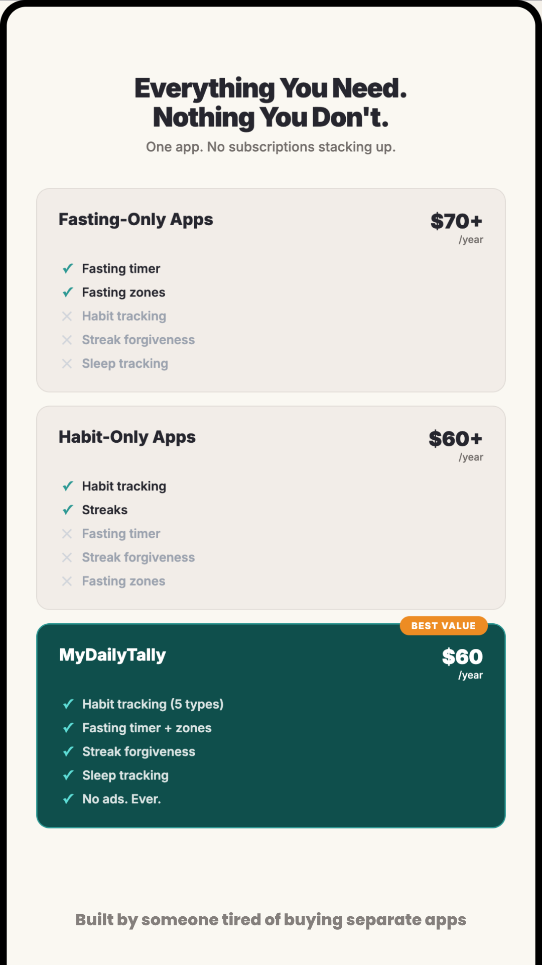 Best value — everything you need